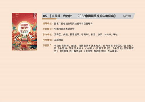 2022網絡視聽精品節目名單揭曉 多元內容展現時代脈搏，精品力作引領行業風向