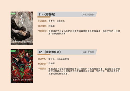 廣電總局公布2022年網絡視聽精品節目名單，展現行業發展新風貌